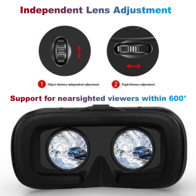 G04A IMAX films 3D écran géant - Vr Headset Pc avis et prix