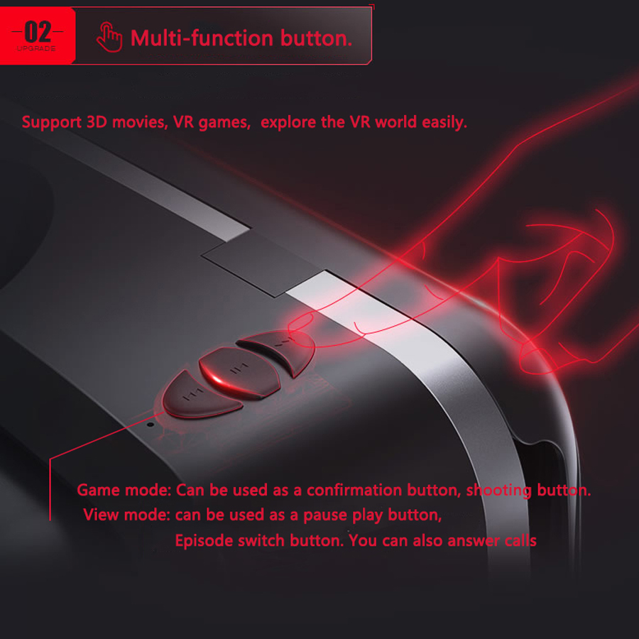 Shinecon Viar 3D réalité virtu - Vr Headset Pc avis et prix