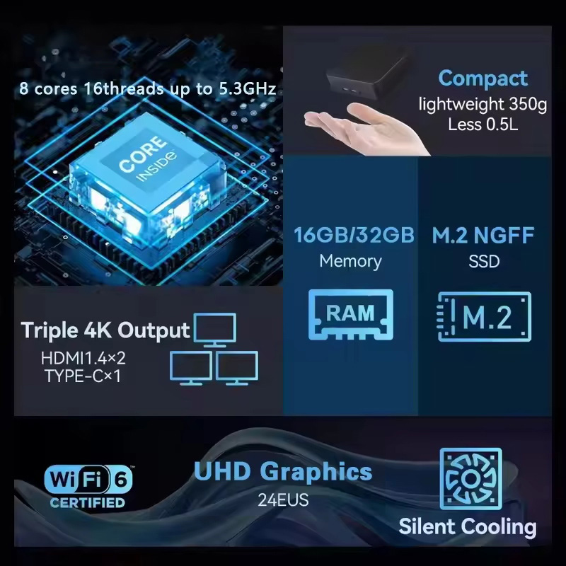 Mini PC 2026 Intel Core I9 109 - Pc Gaming Lounge avis et prix