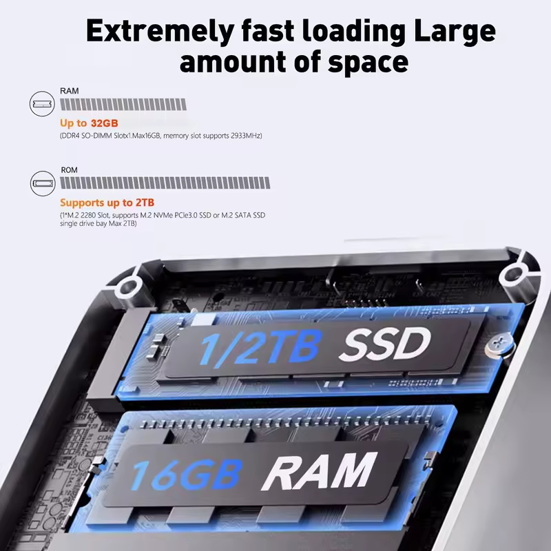 Mini PC 2026 Intel Core I9 109 - Pc Gaming Lounge avis et prix